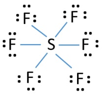 SF6 lewis structure